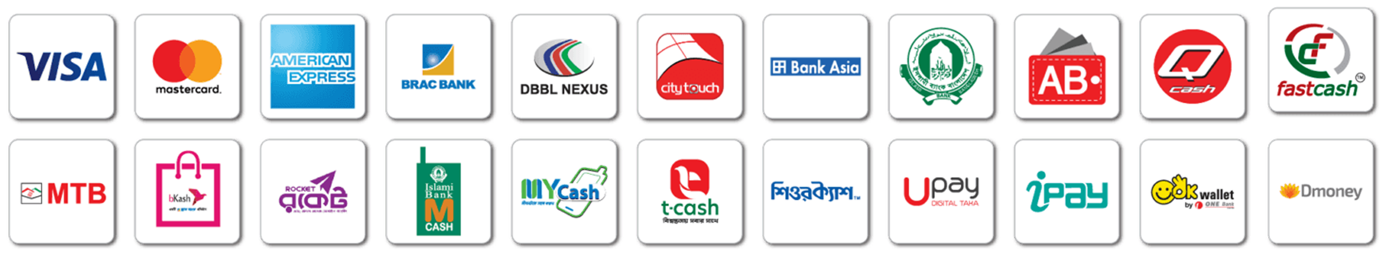 Accepted payment methods