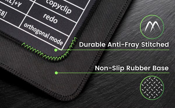 86033d38-7f16-49ec-abe9-0c4e0730549d.__CR0,0,970,600_PT0_SX970_V1___ Excel Mouse Pad