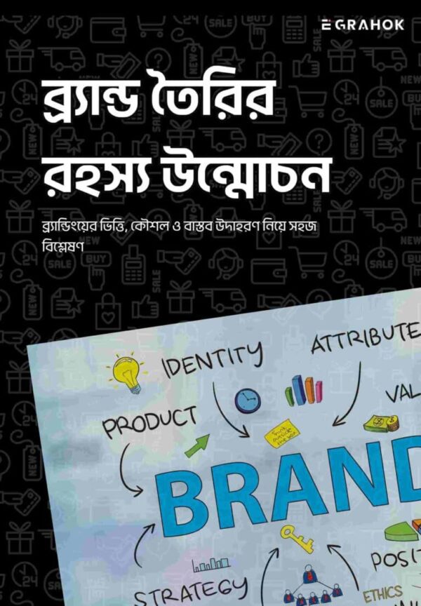 ব্র্যান্ড তৈরির রহস্য উন্মোচন