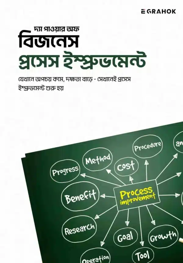 বিজনেস  প্রসেস ইম্প্রুভমেন্ট