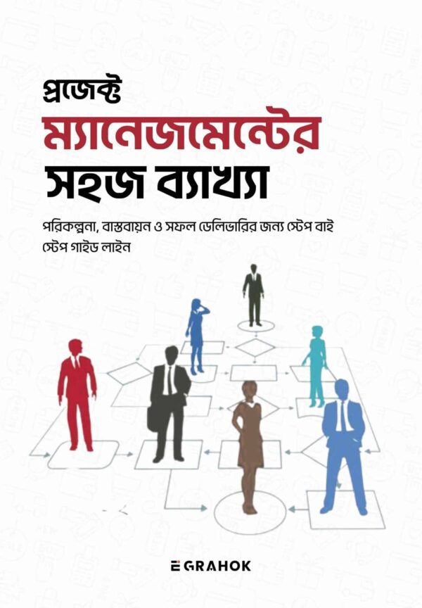 প্রজেক্ট ম্যানেজমেন্টের সহজ ব্যাখ্যা
