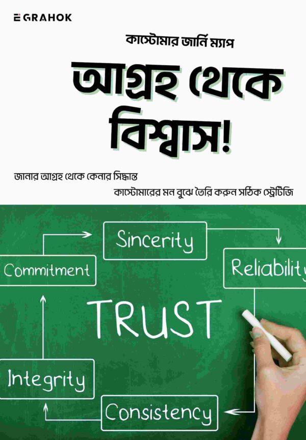 আগ্রহ থেক বিশ্বাস